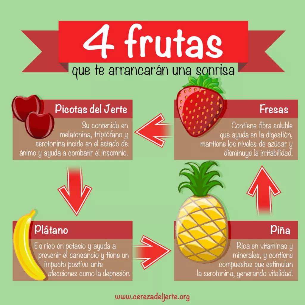 Graf_frutas (4)